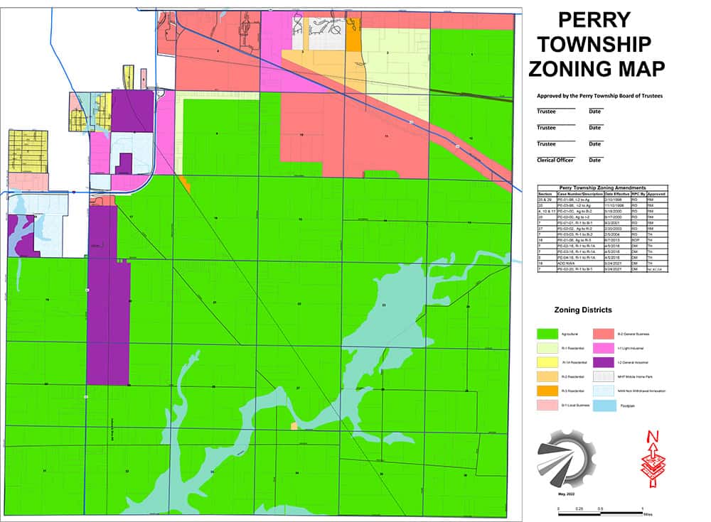 Zoning Perry Township